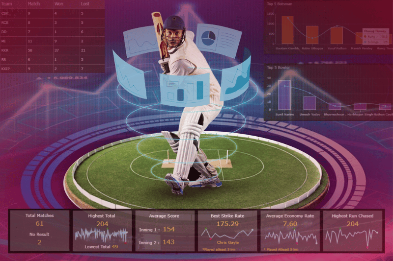 Tech Innovations in Cricket World Cup 2023 From DRS to Data Analytics